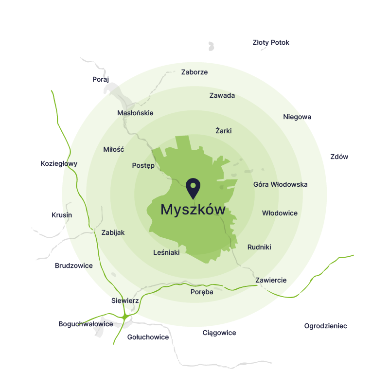 Wywóz gruzu Myszków