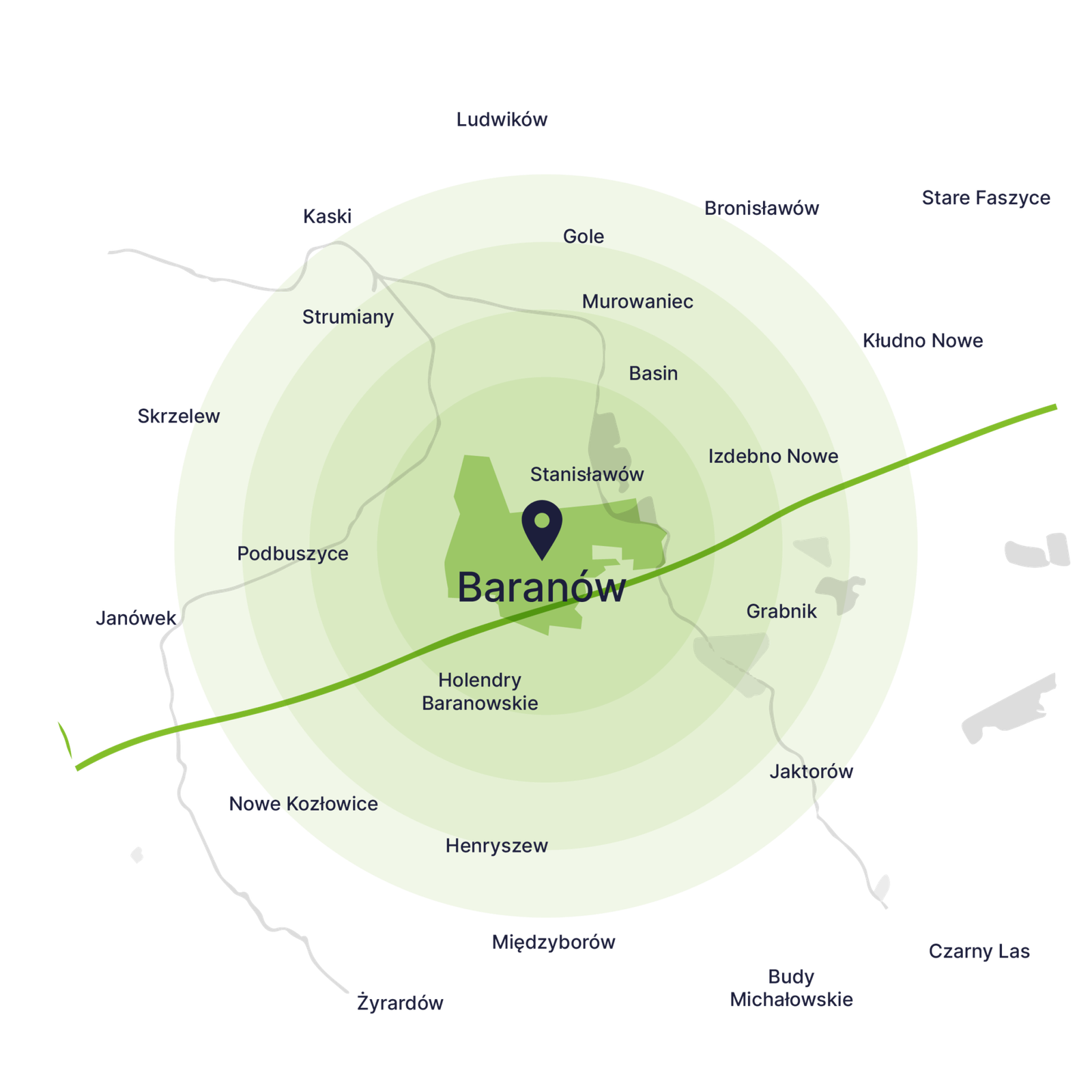 Wywóz gruzu Baranów