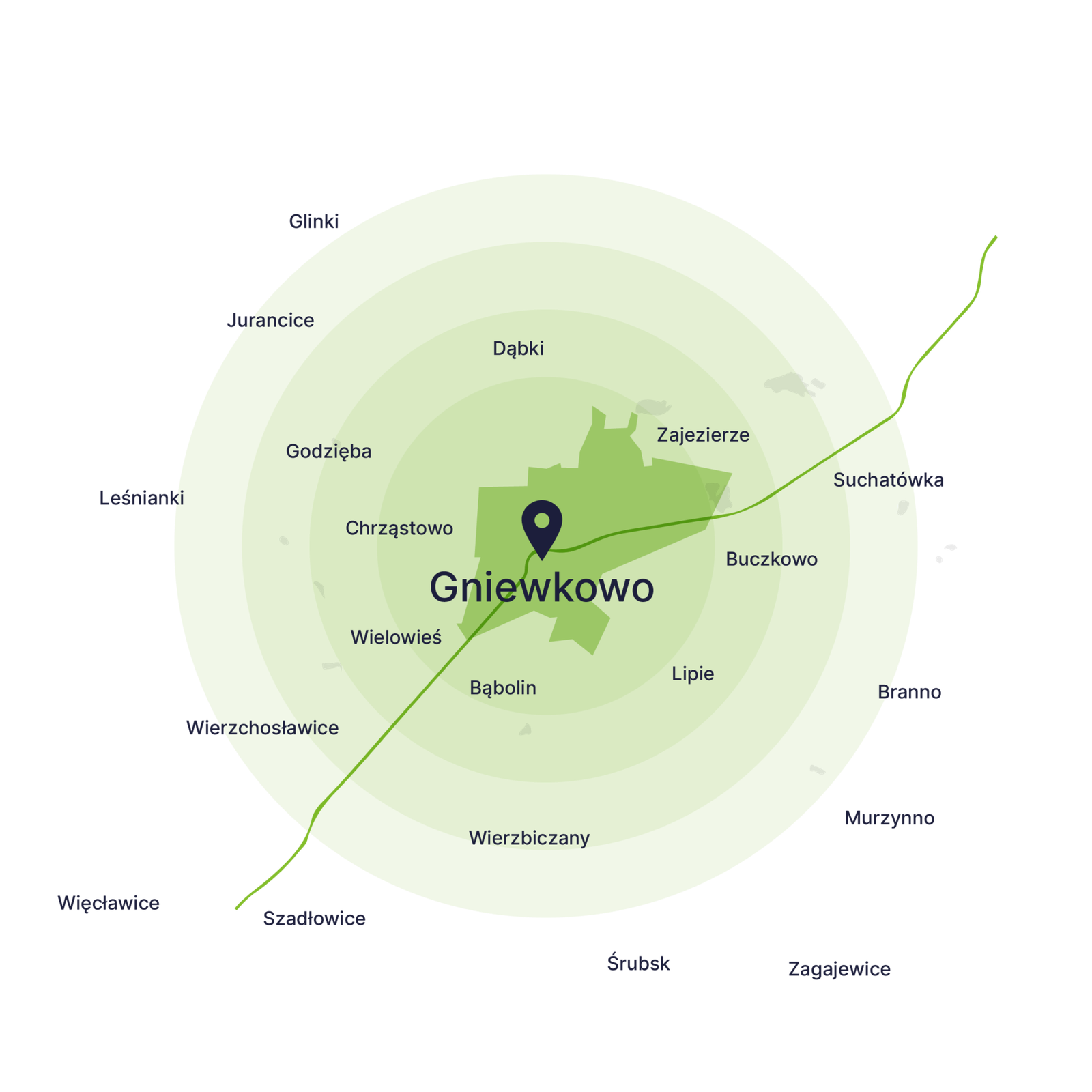 Wywóz gruzu Gniewkowo