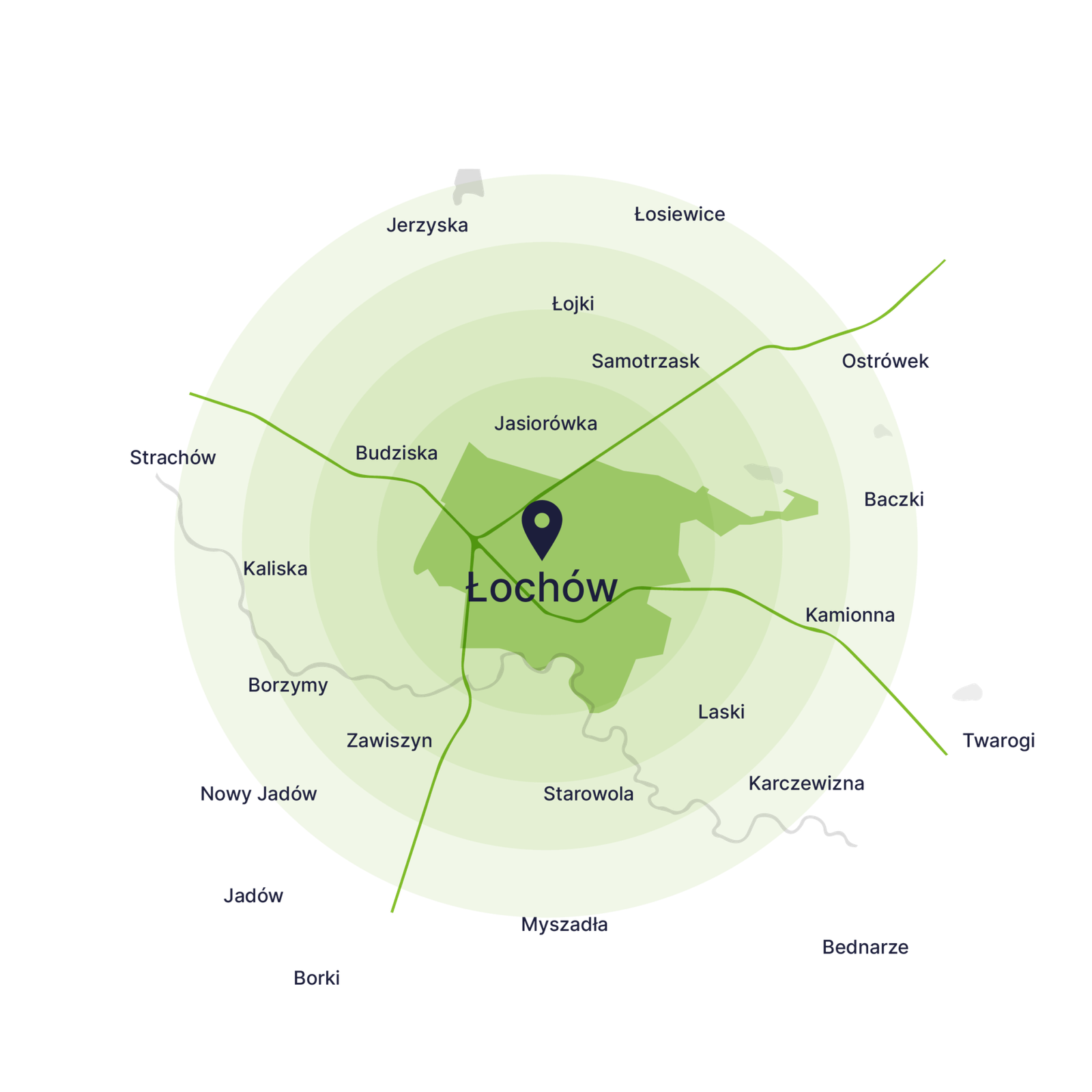 Wywóz gruzu Łochów