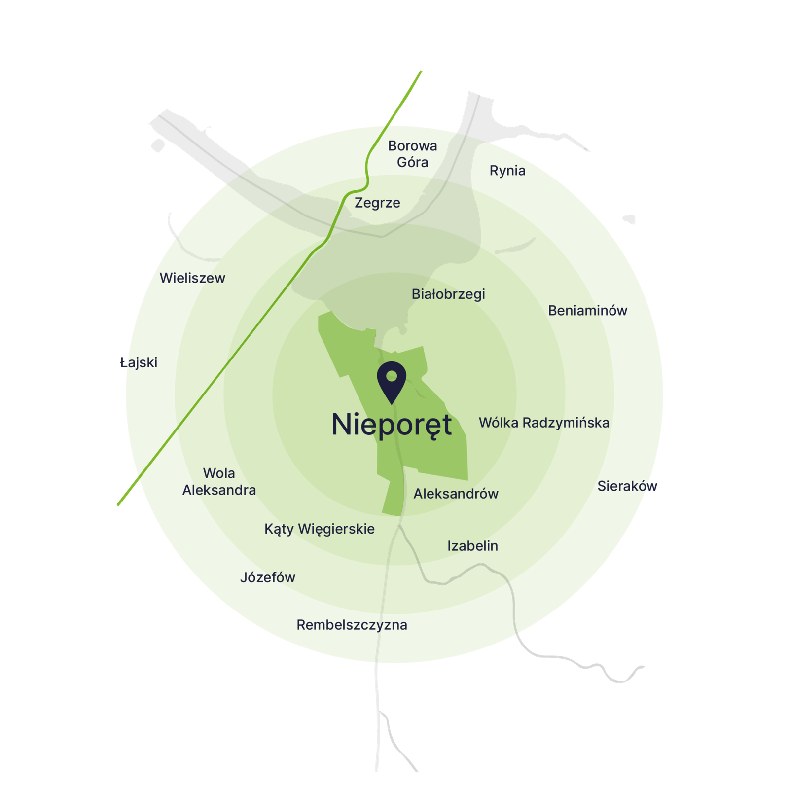 Wywóz gruzu Nieporęt