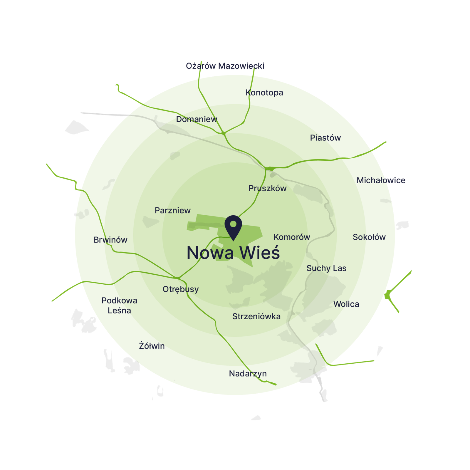 Wywóz gruzu Nowa Wieś