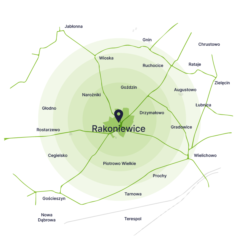 Wywóz gruzu Rakoniewice