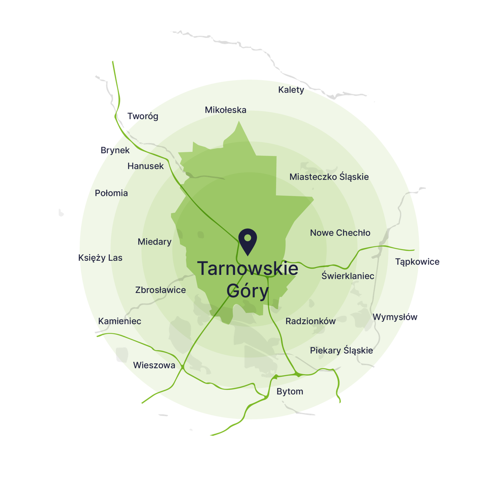 Wywóz gruzu Tarnowskie Góry