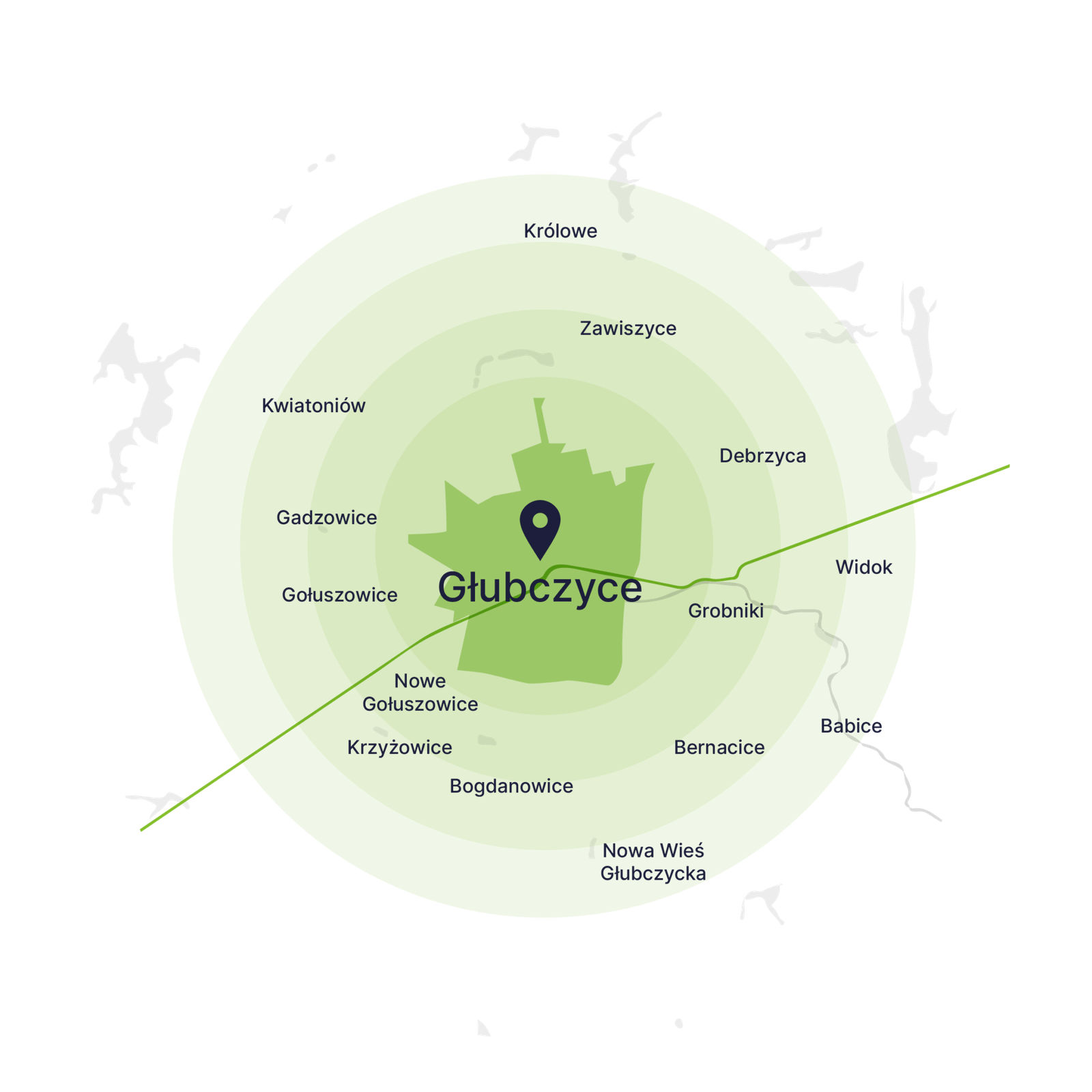 Wywóz gruzu Głubczyce