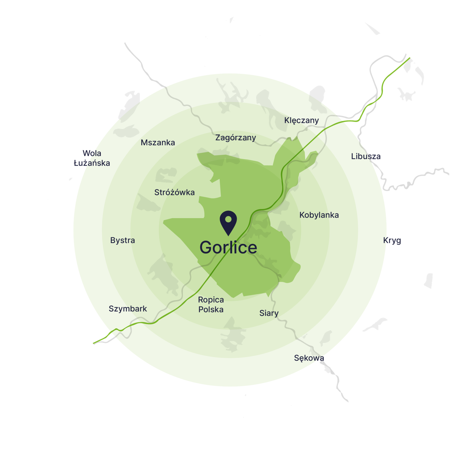 Wywóz gruzu Gorlice