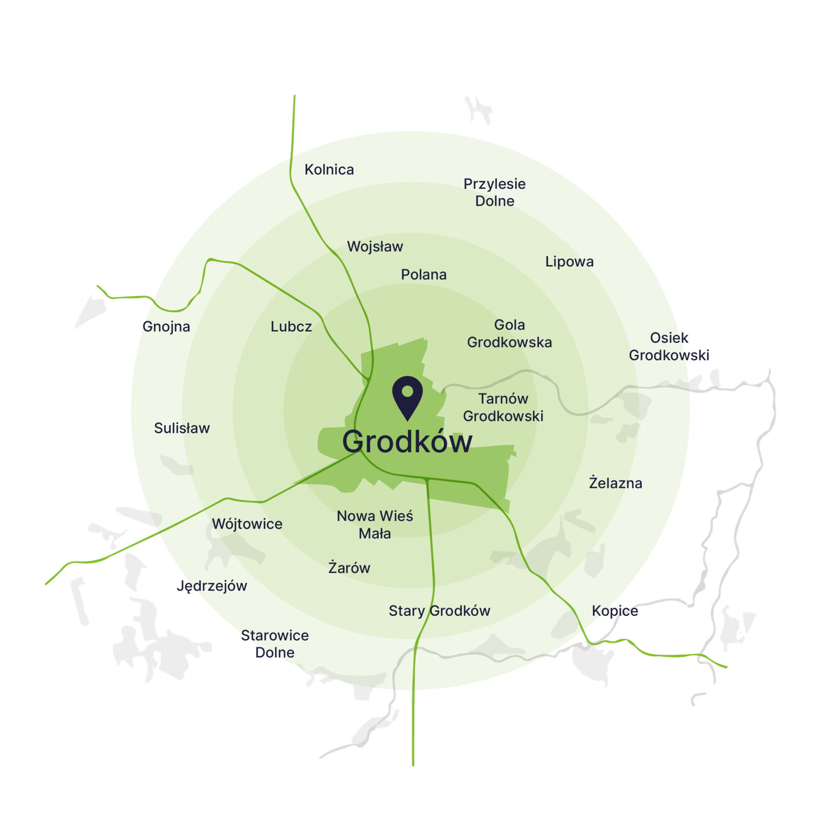 Wywóz gruzu Grodków