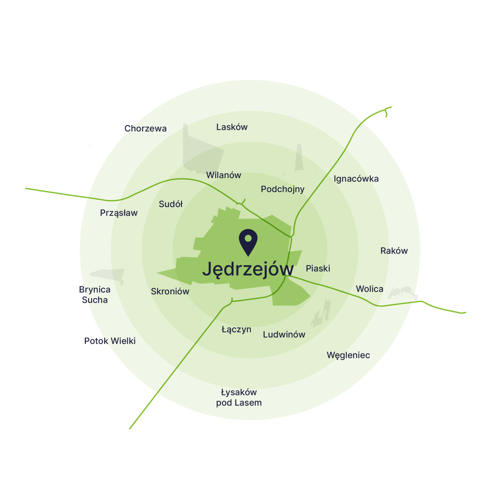 Wywóz gruzu Jędrzejów