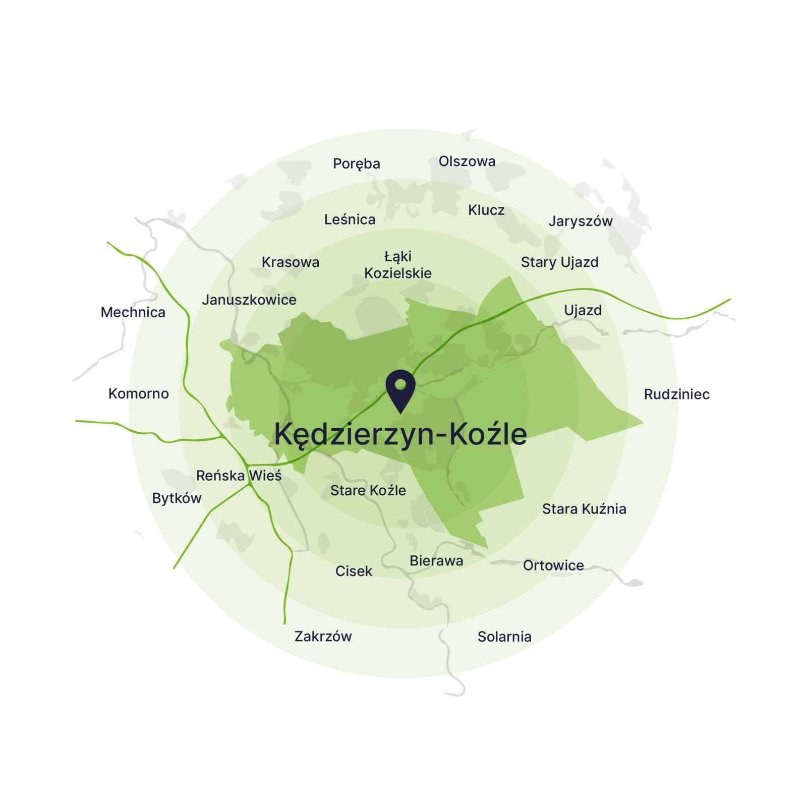 Wywóz gruzu Kędzierzyn-Koźle