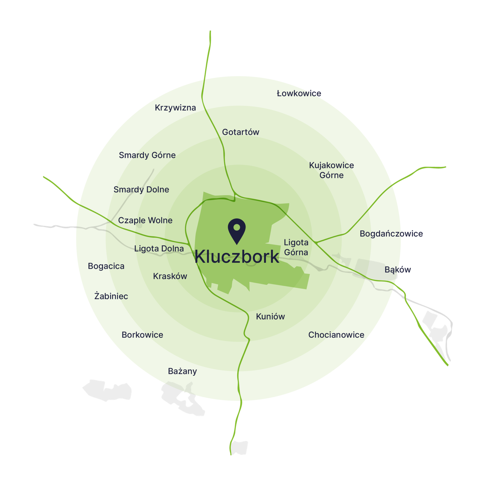 Wywóz gruzu Kluczbork