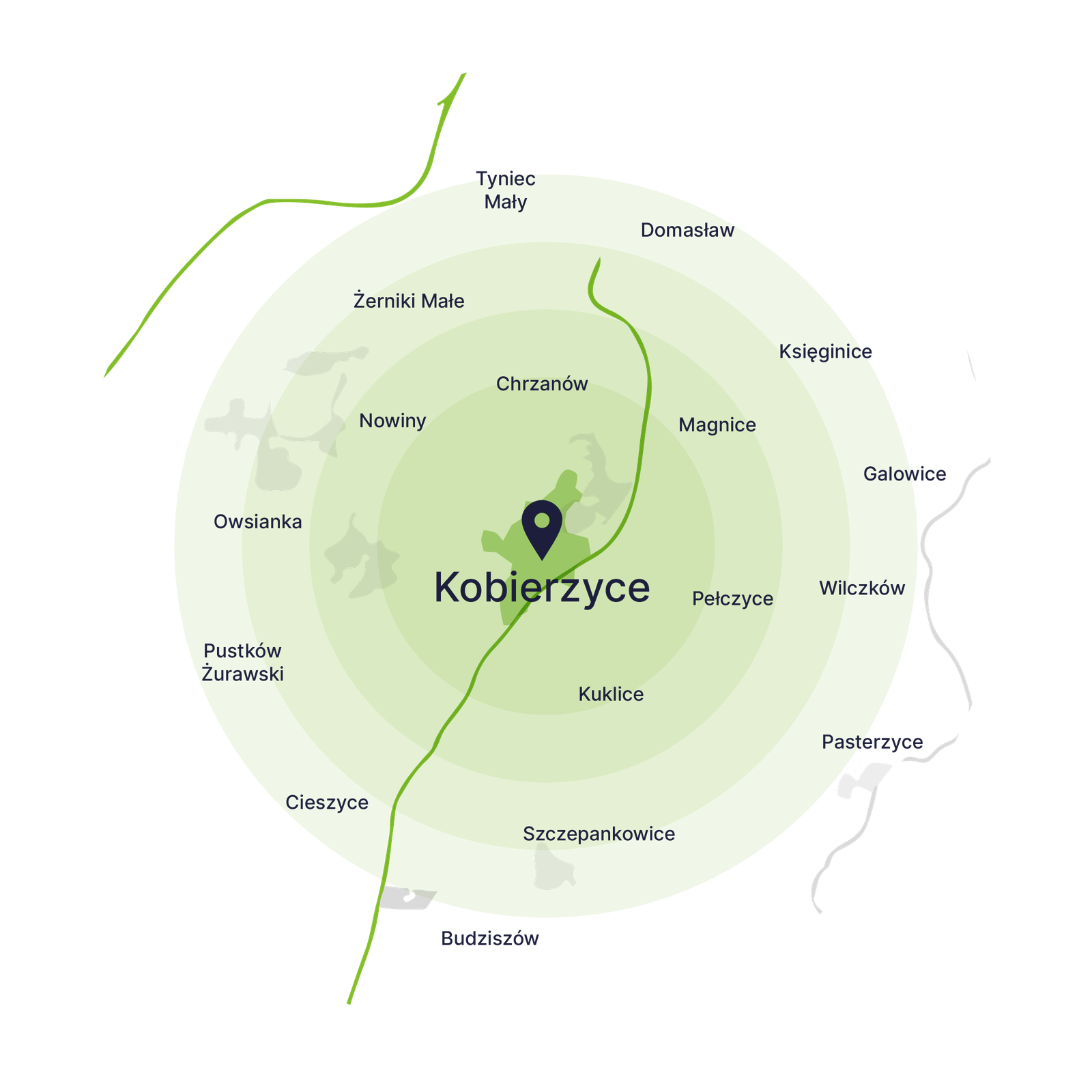 Wywóz gruzu Kobierzyce