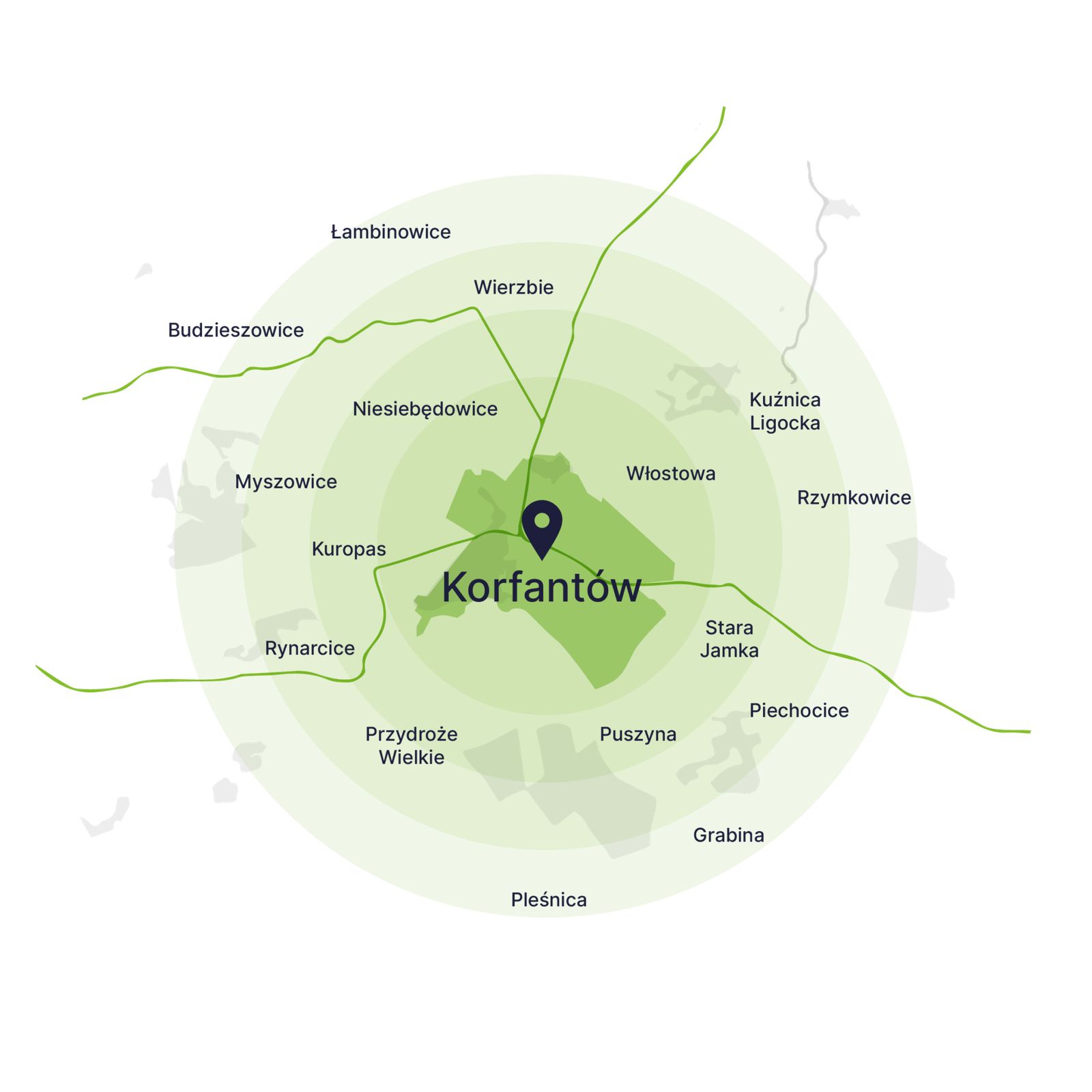 Wywóz gruzu Korfantów