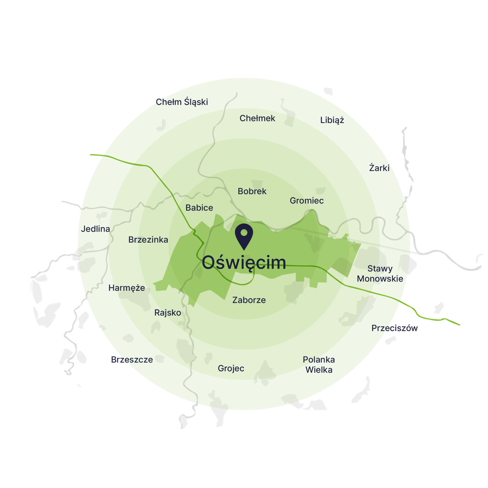 Wywóz gruzu Oświęcim