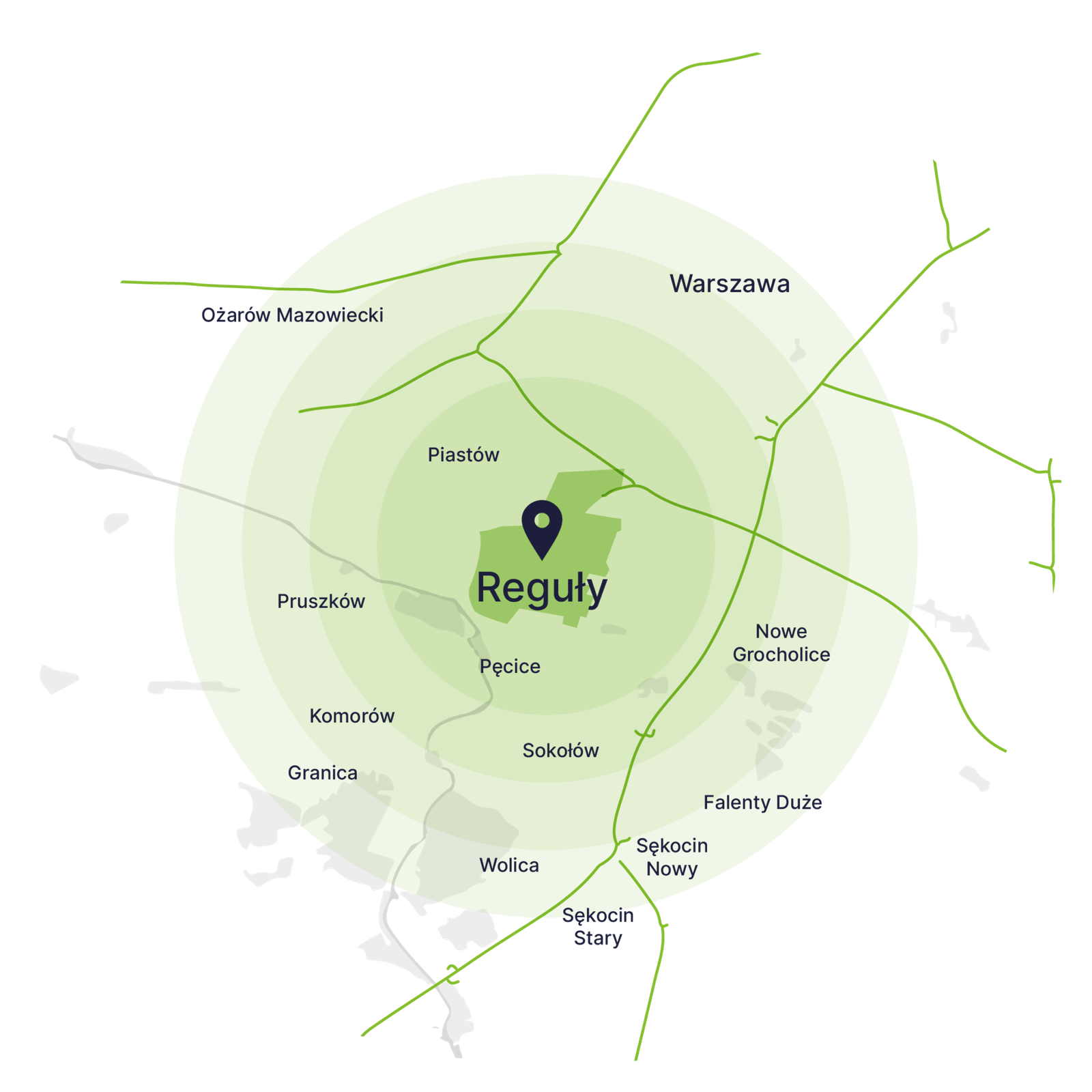 Wywóz gruzu Reguły