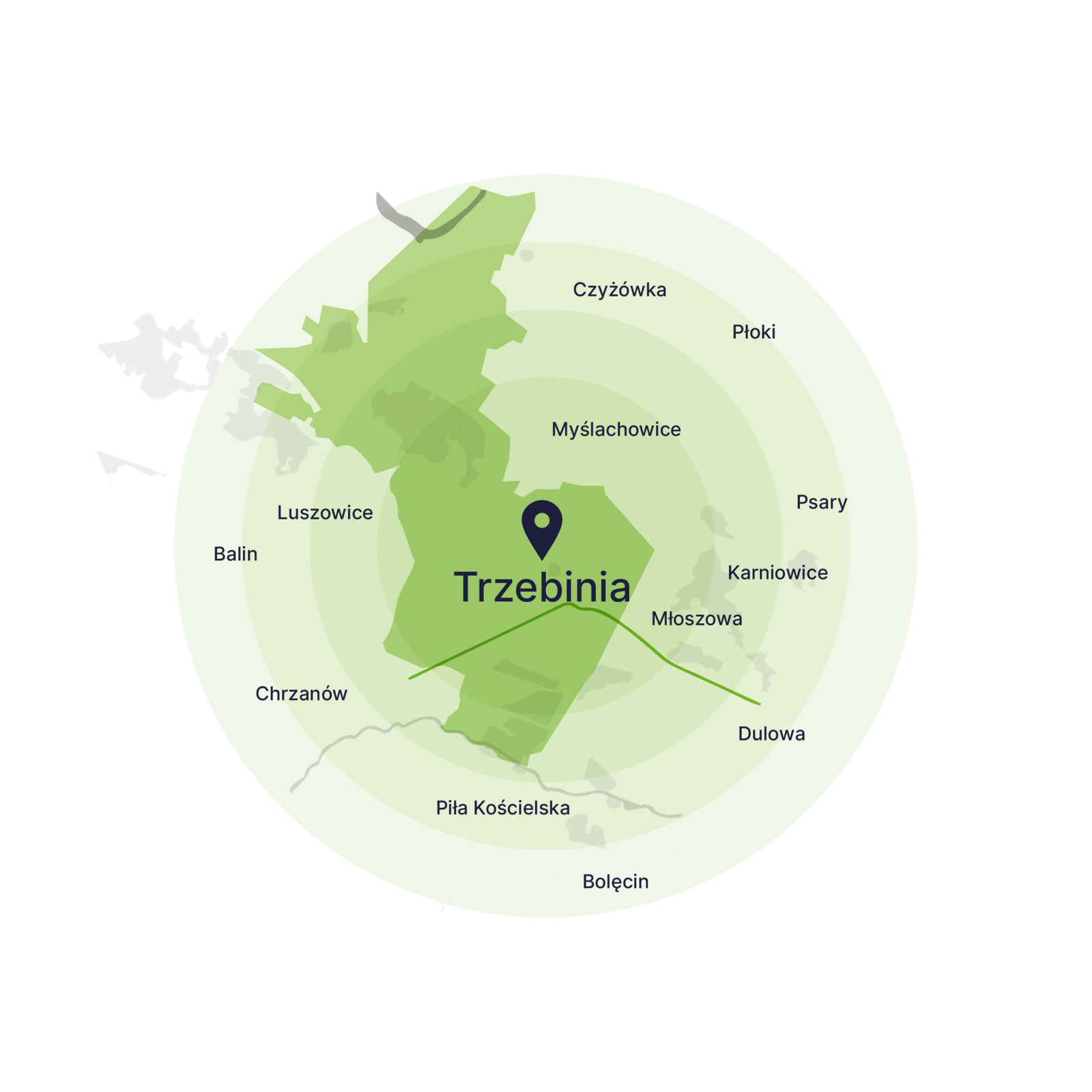 Wywóz gruzu Trzebinia