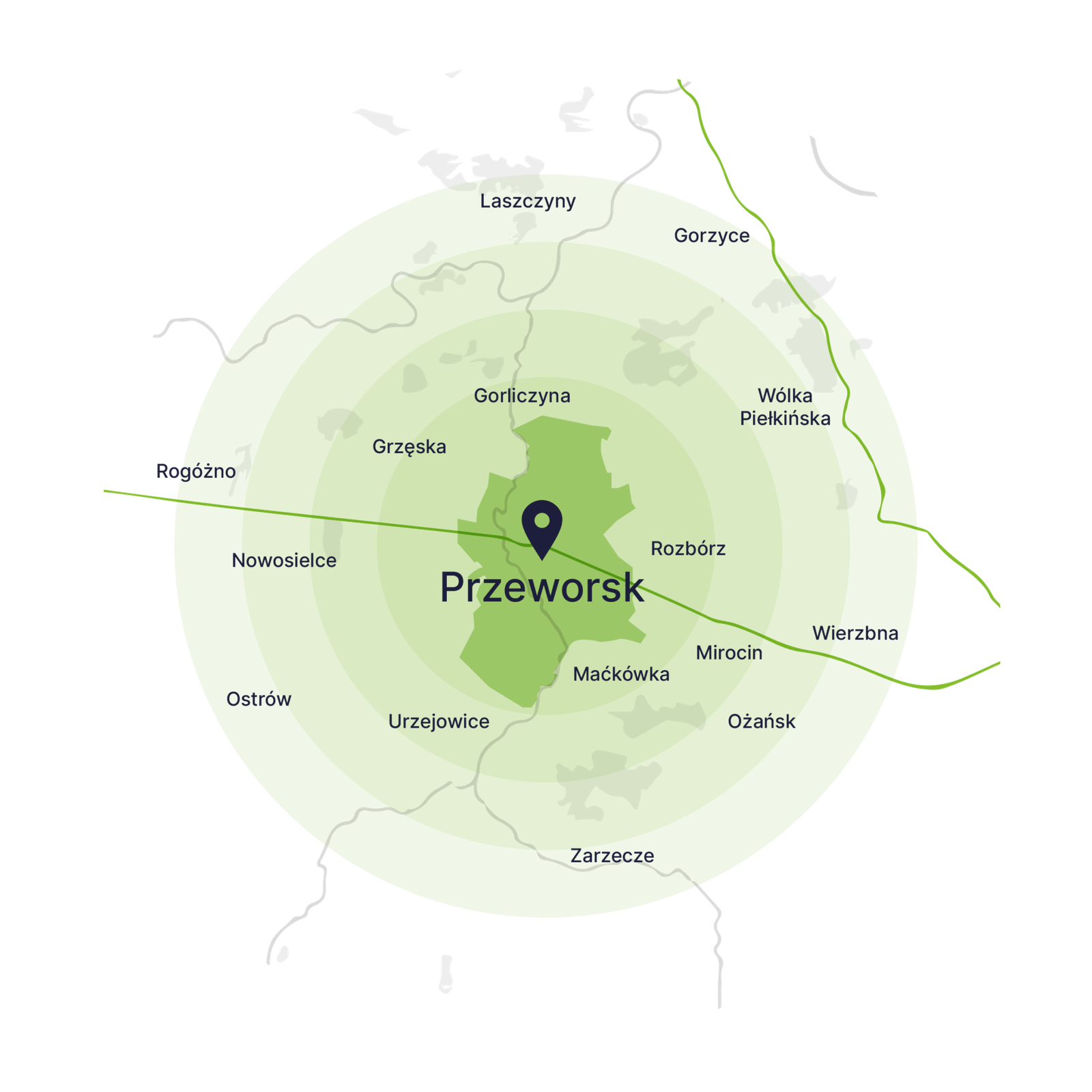 Wywóz gruzu Przeworsk